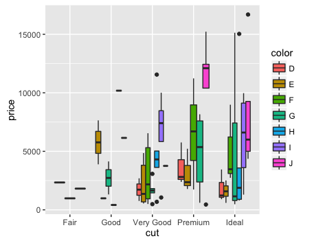 ggplot_10