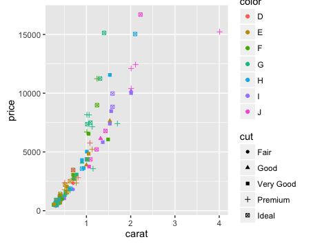 ggplot_11