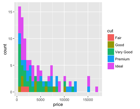 ggplot_5