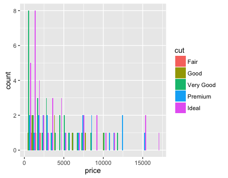 ggplot_6