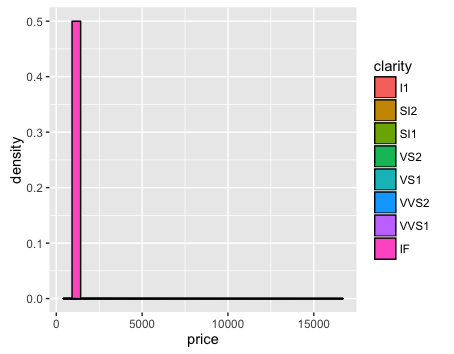 ggplot_9